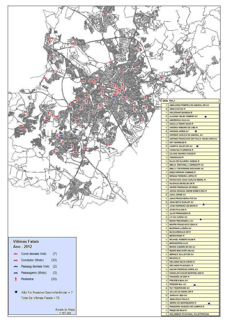 .8. Mapa das Vítimas Fatais Georreferenciadas