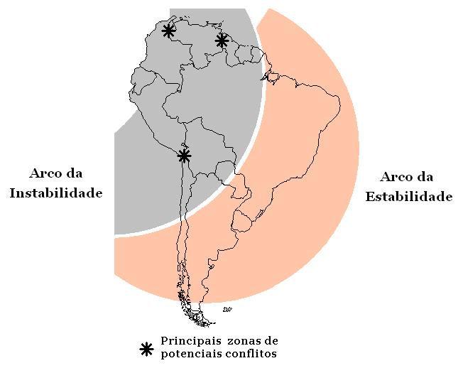 Complexo de Segurança