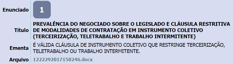 Com relação ao trabalho intermitente e ao teletrabalho, as entidades