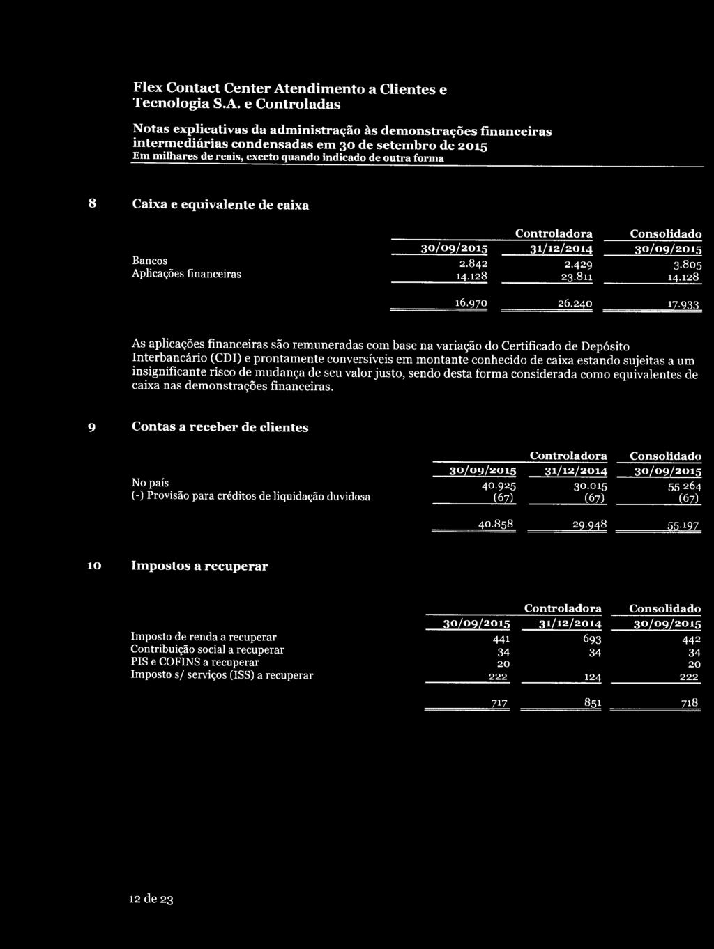 insignificante risco de mudança de seu valor justo, sendo desta forma considerada como equivalentes de caixa nas demonstrações financeiras.