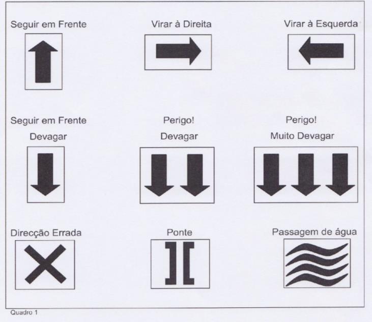 de prova os ciclistas possam progredir rapidamente e o grupo estender-se, bem como, na chegada poderem realizar sprint final.