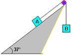 Adote g = 10m/s2, sen 37 = 0,60 e cos 37 = 0,80.