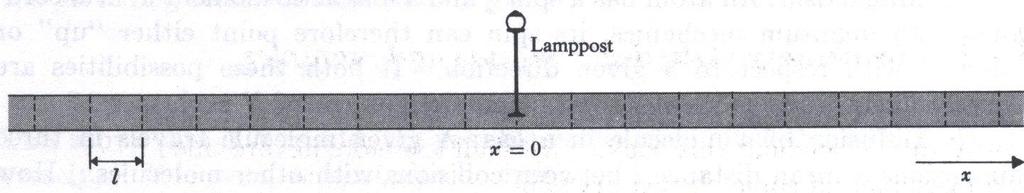 Na figura abaixo, em D, vemos que a posição final será x = ml; sendo que m poderá ser maior, menor ou igual a zero.