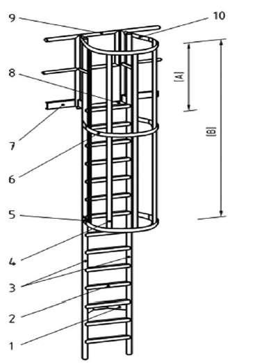 Figura 4A