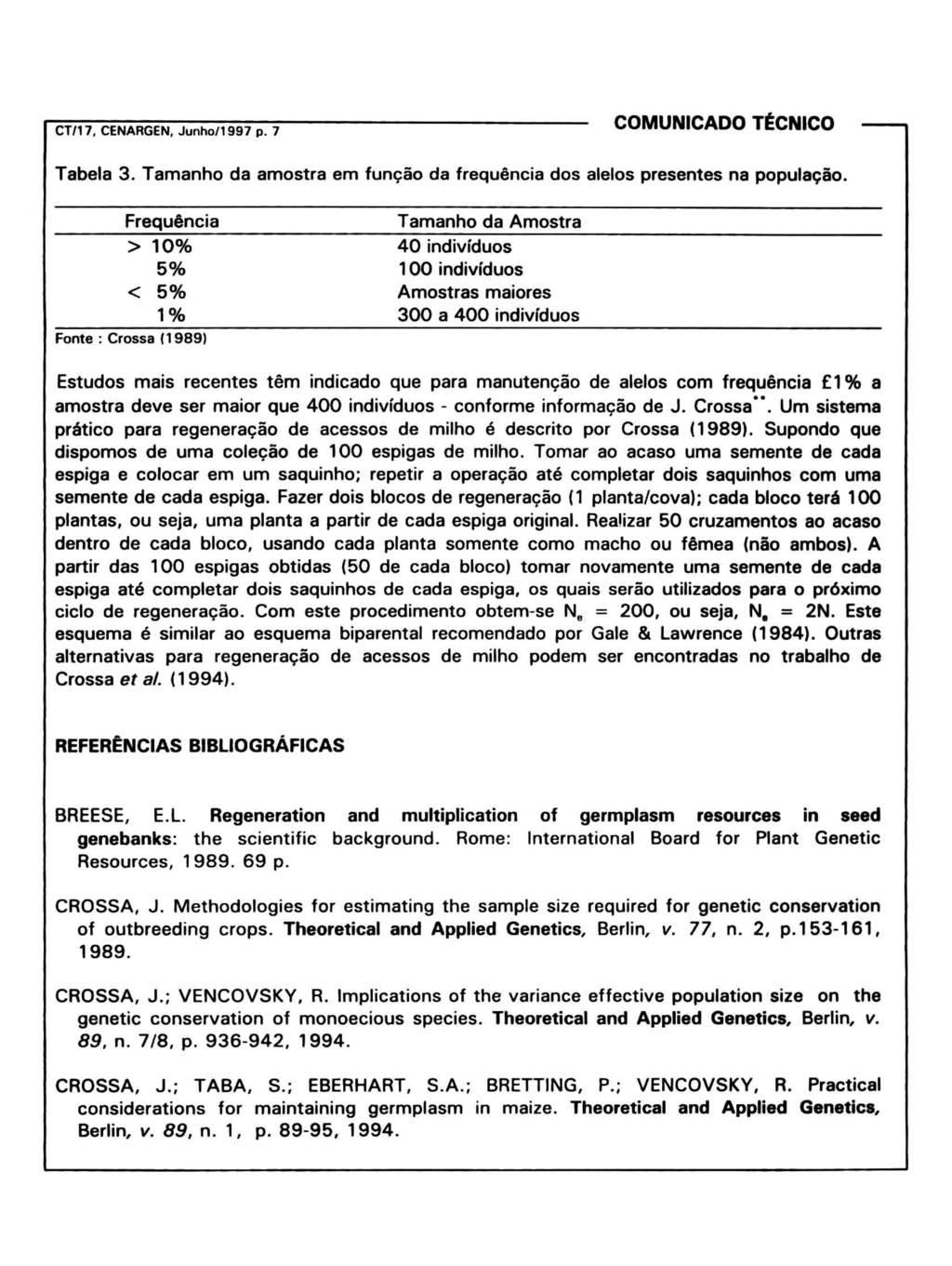 CT/17, CENARGEN, Junho/1997 p. 7 COMUNICADO T~CNICO Tabela 3. Tamanho da amostra em função da frequência dos alelos presentes na população.