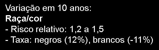 2009 total branca negra 5,0 4,5 4,0 3,5 3,0 2,5 2,0 2000