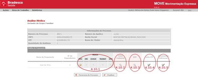 Esta funcionalidade permite ao usuário analisar processos que necessitam de avaliação da área médica.