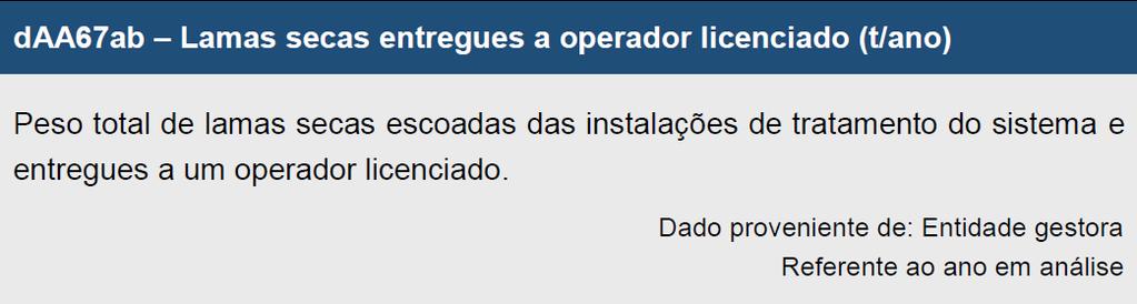 INFORMAÇÕES ADICIONAIS: Águas de lavagens