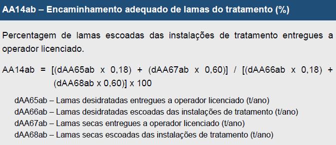 indicador, no entanto a EG deve ter