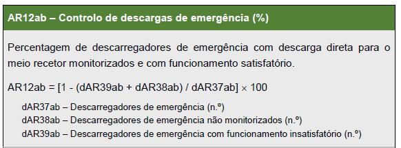 PRINCIPAIS ALTERAÇÕES AR13 - CONTROLO DE DESCARGAS DE EMERGÊNCIA (%) O que são descarregadores de emergência?