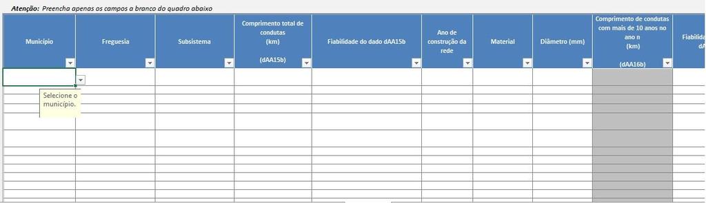 energéticos na folha Resumo Utilizar os