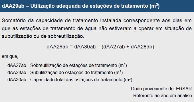 PRINCIPAIS ALTERAÇÕES AA09ab ADEQUAÇÃO DA CAPACIDADE DE TRATAMENTO ALTERAÇÕES: Passa de indicador