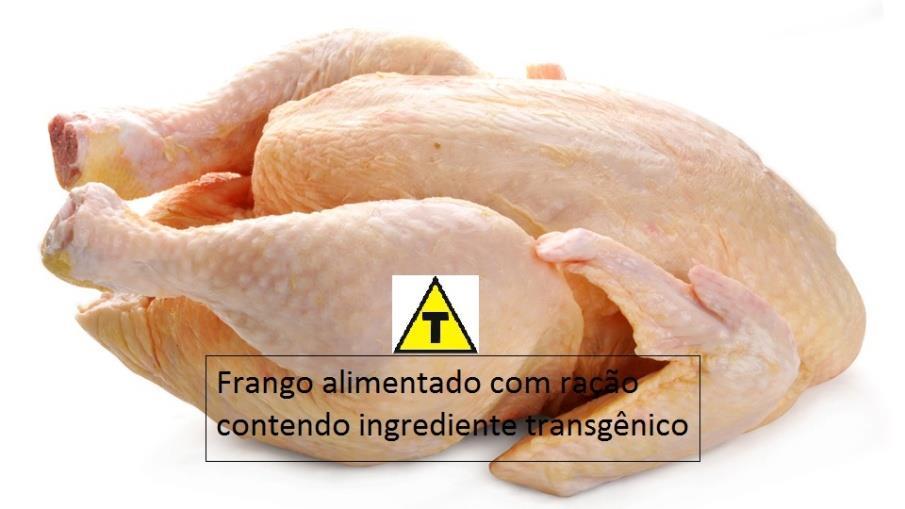 frango alimentado com ração