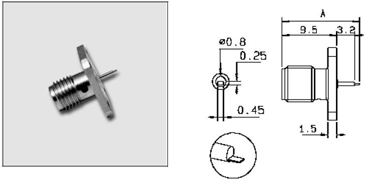 82 Figura 32. Conector RADIALL padrão SNA/3,5 mm utilizado na montagem dos circuitos planares. Cotas em milímetro.