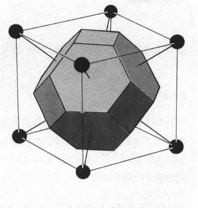 Célula Primitiva de Wigner-Seitz Célula W-S para BCC (octaedro truncado) Faces