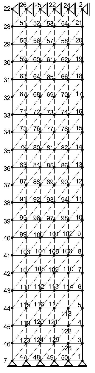 54 a) Nós b) Elementos Figura 3.16 Malha de elementos finitos da estaca numeração dos nós e elementos Nas Tabelas 3.7, 3.8, 3.9 e 3.