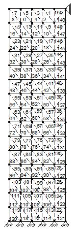 58 a) Nós b) Elementos Figura 3.