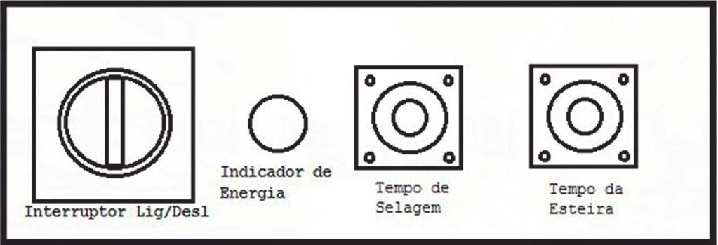 Montagem -Retire a máquina da caixa. A instalação deve ser feita sobre um piso sólido liso.