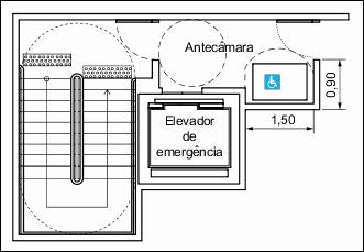 antecâmaras; ter secção mínima calculada pela seguinte expressão: Onde: s= secção mínima em m² s = 0,105 x n n = número de antecâmaras ventiladas pelo duto; ter, em qualquer caso, área não inferior a