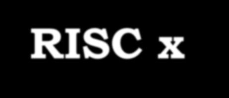Arquitetura RISC x Arquitetura CISC Prof.