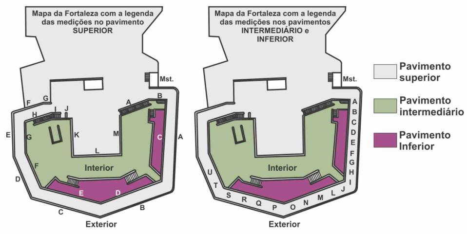 A análise no MEV da amostra coletada em superfície rochosa coberta por incrustações em fluxo aponta para a presença do mineral calcita (figura 5C). Figura 5 - Fotos do MEV.