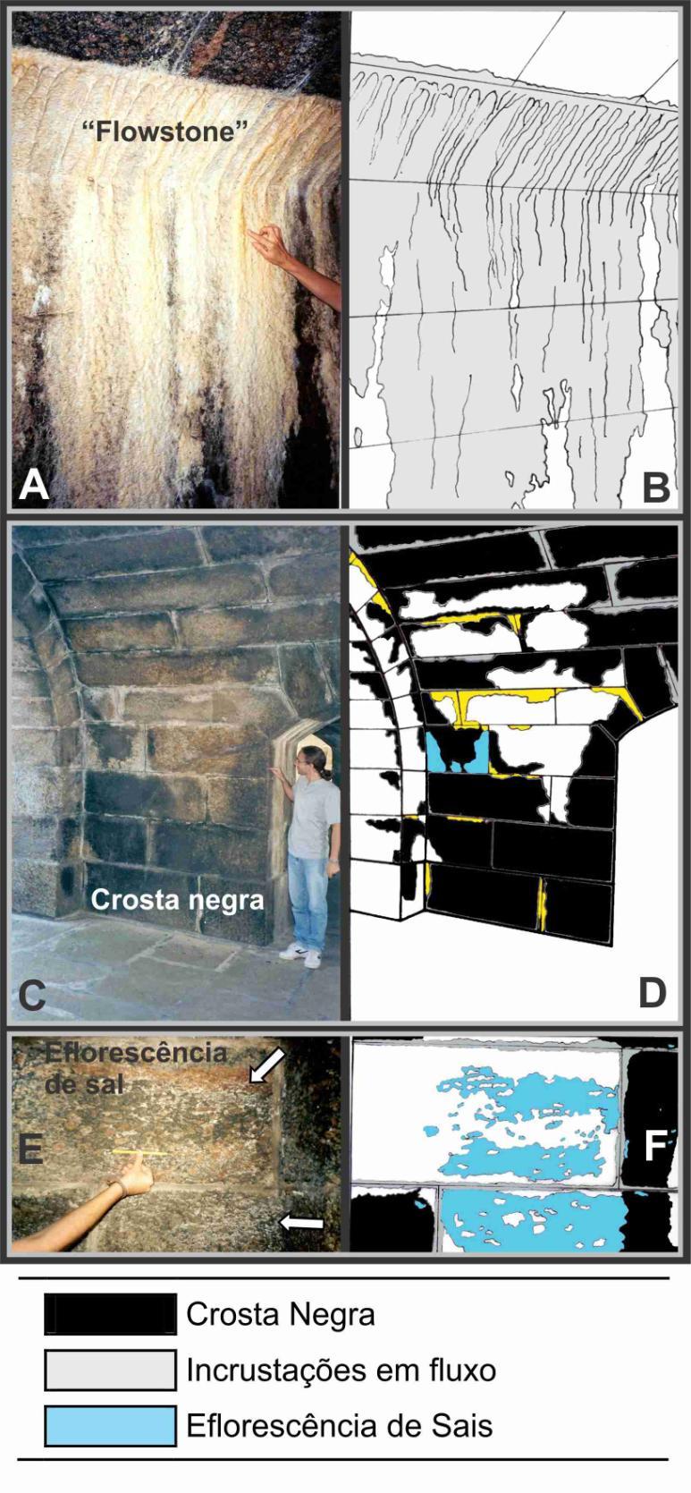 Figura 4 Pavimento inferior da Fortaleza de Santa Cruz: A - Flowstones ; B - mapeamento da figura 4A; C - crostas negras e