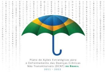 Condições Crônicas Doenças/Condições Crônicas Abordagem integral Micropolítica Linhas do cuidado, acesso a medicação / apoio diagnóstico Vinculação e