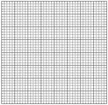 Q6 (1,5 ponto) Utilizando o método dos mínimos quadrados, faça um ajuste linear da reta descrita no gráfico da Q4 e determine os coeficientes linear e angular da reta com