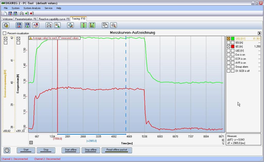 5. Função TRACE A função TRACE é um recurso adicional do programa de parametrização Digureg Tool que permite a visualização de sinais em tempo real e o registro de eventos.