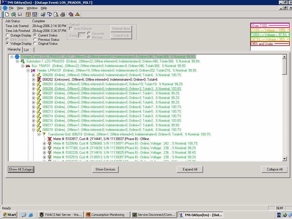 Outage Assessment Transformador 8202 en avería Medidor Averiado