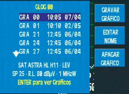 3.3.1.4.4.- Gráficos (OPÇÃO 1 - Ref. 5912)) Funcionalidade de tratamento de gráficos no medidor.