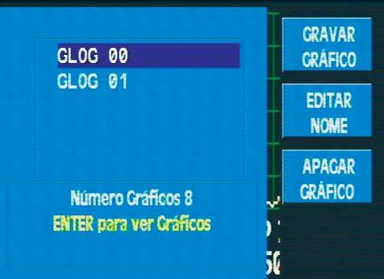 O medidor permite registar até 100 gráficos simples ou 50 gráficos com máximos. Em caso de ter a função de máximos activa ficarão guardados ambos os gráficos. 3.3.1.4.4.1 3.3.1.4.4.2 3.3.1.4.4.3 Figura 35.