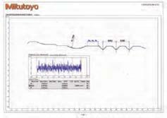 Especificações Unidade de Avanço Transversa Velocidade de medição Velocidade motriz Rectitude transversal Sensor Método de medição Intervalo Medição Posicionamento Software 50 0,02-5 /s 0-20 /s 0,2