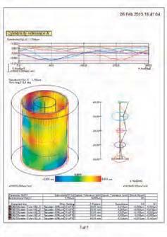 da peça Carga máxima da mesa giratória Amplitude de centragem Gama de nivelamento ±1 Coluna vertical Altura máx. sondagem Profundidade max.