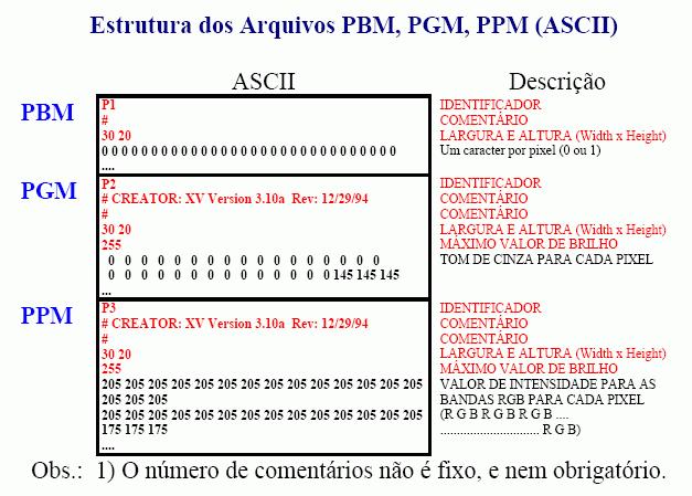 Poskanzere foi destinado originalmente para envio de imagens via internet.