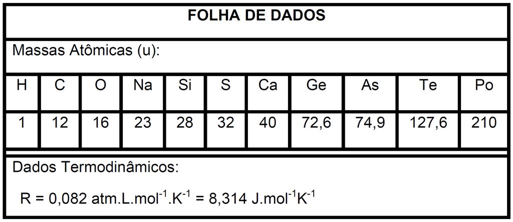 IME 011 QUESTÕES BJETIVAS Teste 01 U recipiente de paredes rígidas, contendo apenas ar, aberto para a atosfera, é aquecido de 7 º a 17 º.