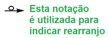 Rearranjo com migração 1,2 de carbânion Carbocátio 2 o Carbocátion 3 º Mais estável 3 C C 3 C 3 C 3 C 3 C 3 C C C C 3 3 C C C C 3 C 3 C 3 C 3 4 e e 3 centros Os rearranjos,