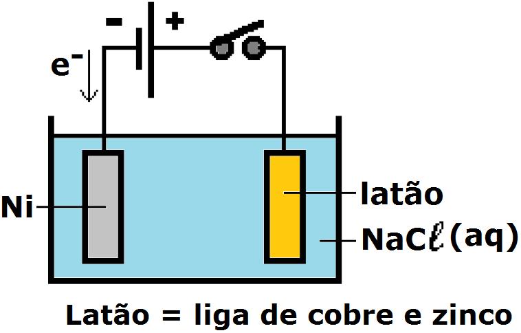 Quando [ala] = 0,08 mol L 1, [ala + ] = 0,02 mol L 1 e [ala ] for desprezível, a concentração hidrogeniônica na solução, em mol L 1, será aproximadamente igual a a) 10 b) 10 c) 10 d) 10 e) 10-11 -9-6