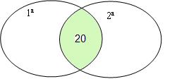Problemas, conjuntos e diagramas Página 6. a) b) c) 7.