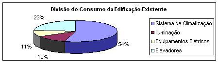 0,00 0,00 0,00 0,20 1,00 1,00 6ª 0,15 1,00 1,00 0,20 1,00 1,00 7ª 0,33 1,00 1,00 0,30 1,00 1,00 8ª 0,50 1,00 1,00 0,75 1,00 1,00 9ª 0,50 1,00 1,00 0,75 1,00 1,00 10ª 0,20 1,00 1,00 0,50 1,00 1,00 11ª