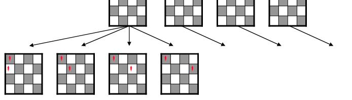 diagonal Força Bruta Gera um árvore com todas