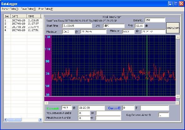 Pressione SETUP pela quinta vez e o display mostrará: Este é o modo de ajuste do mês, pressione LEVEL para ajustar.