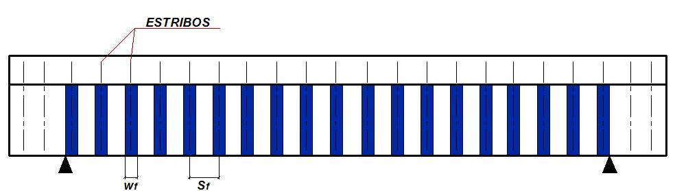 totalidade do seu comprimento e o segundo reforço em faixas verticais na totalidade do seu comprimento, segundo mostrado na Figura 3.40.