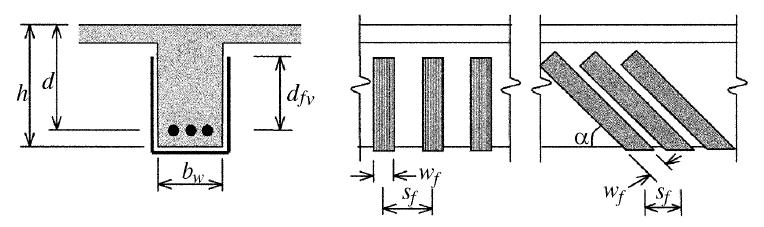Figura 2.2: Ilustração das principais variáveis usadas no reforço ao cisalhamento (ACI 440.2R, 2008) Equação 2.