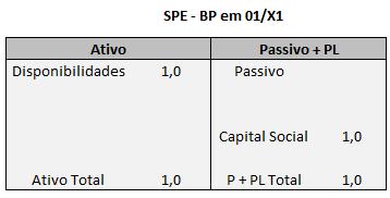 Resolução