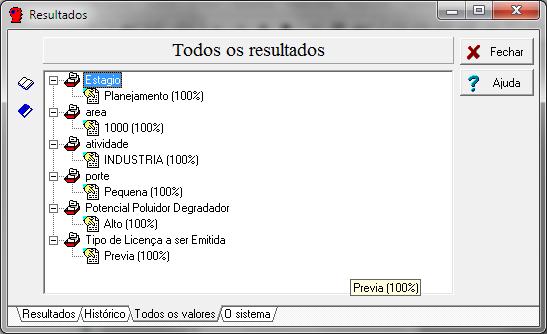 Figura 4 Valores obtidos na consulta ao Sistema Especialista 3.