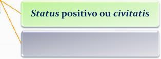 2 Direitos de Defesa, a Prestação e Participação DIREITOS DE DEFESA Caracterizam-se por impor ao Estado um dever de