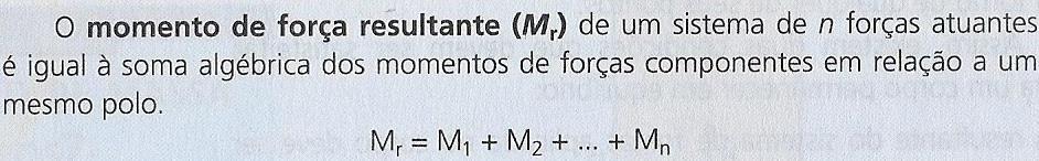 Suponha F 1 =100N, F 2 =20N