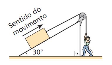 O coeficiente de atrito entre os corpos e o plano é 0,25. Determine a intensidade da força F de modo que o movimento se torne iminente.