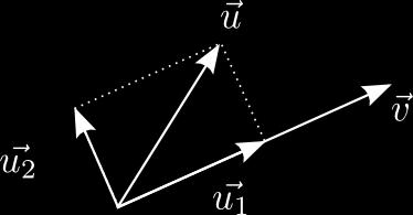 Distância, ângulo, projeção ortogonal Distância entre dois pontos P e Q: P Q Ângulo entre dois vetores u e v: ângulo( u, v) = cos 1 1 u v û ˆv = cos u v Projeção